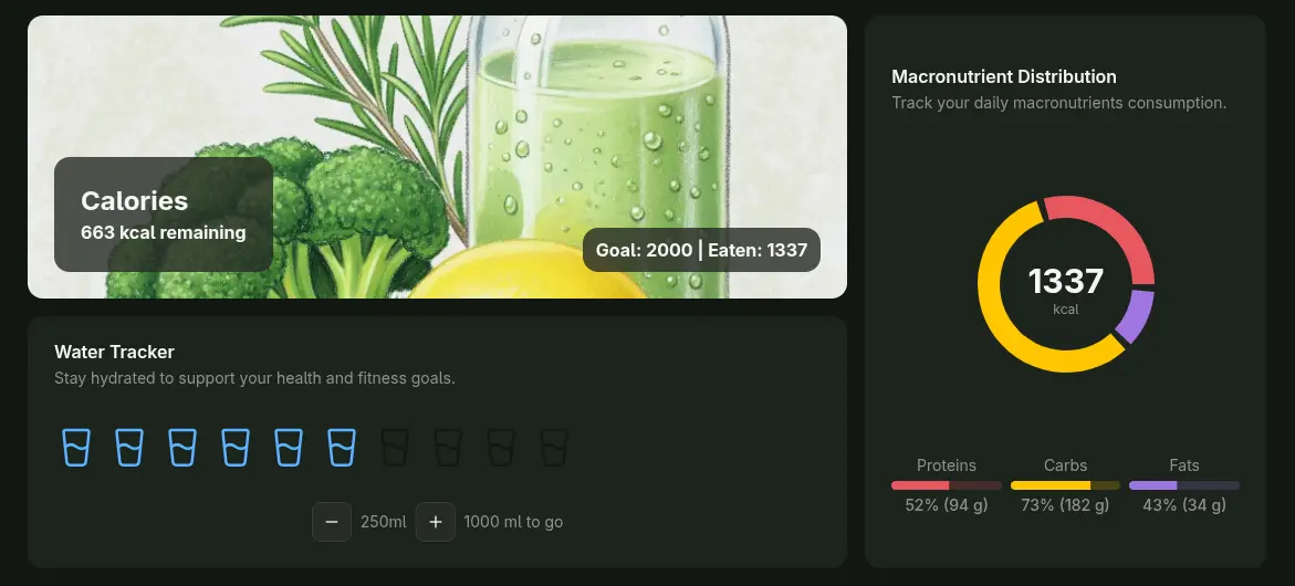Screenshot of FitTrack main screen.