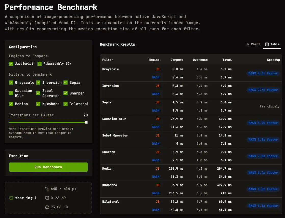 Screenshot of PanelStudio main screen.